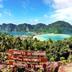 วิวภายนอก