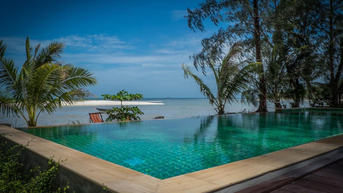 บ้านมานาลี รีสอร์ท